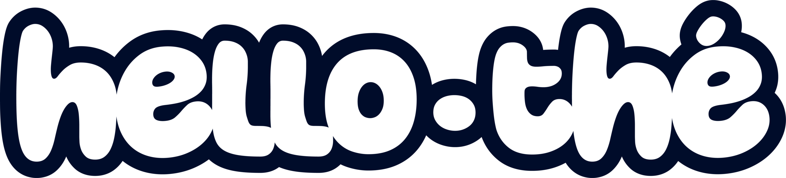 Logo Hello The